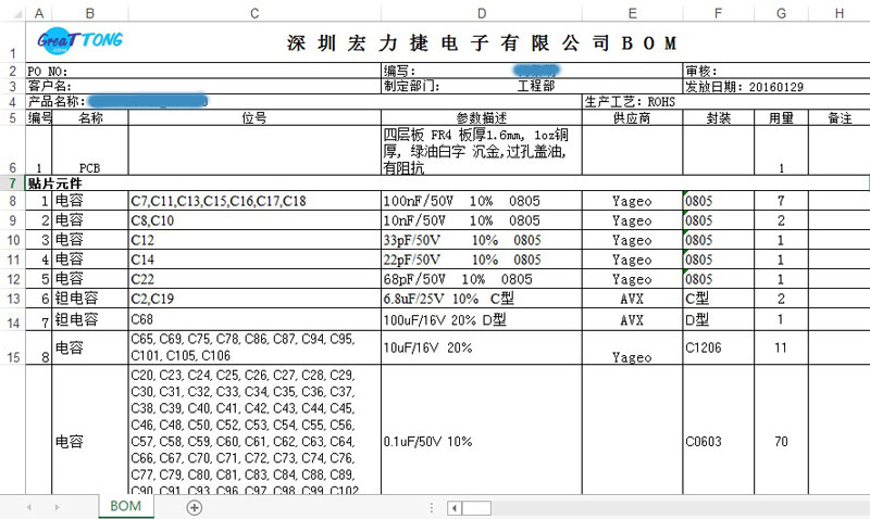 BOM清单