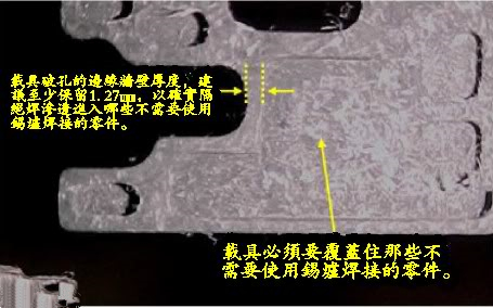 PCBA选择性波峰焊托盘载具设计注意事项2