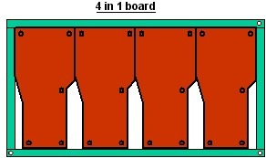 如何决定PCB的连板数量