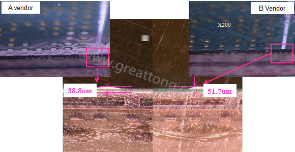 根据SMT代工厂的回覆，因为这片板子总共有两家不同的供应商，而实际量测这两家供应商的绿漆(solder mask)及丝印层(silkscreen)印刷后发现其厚度相差了27.1um，所以造成锡膏量的差异。