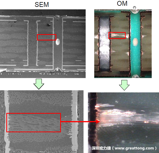 ACF(Conductive Anodic Filament，导垫性细丝物，阳极性玻璃纤维丝漏电现象)。图片使用药水处理过，清洁切片研磨时可能的沾污，用EDX打出来结果发现Au(金)的元素介于通孔与盲孔的中间。