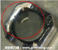 使用锡(Sn)镀层的电源电感器(Power Inductors)，经过推力测试后，其焊点还保留在零件的端点上，所以推力比较高。