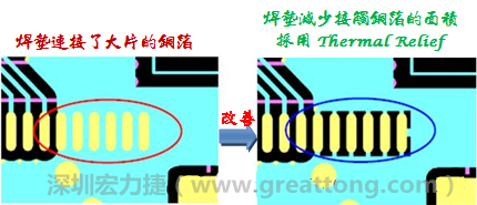 SMT大讲堂：设计Thermal Relief pad(热阻焊垫/限热焊垫)降低焊接不良