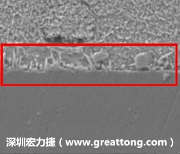 电子制造,深圳宏力捷(www.greattong.com)问题板切片