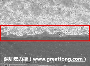 电子制造,深圳宏力捷(www.greattong.com)问题板切片
