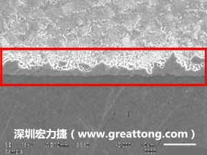 电子制造,深圳宏力捷(www.greattong.com)良品板切片