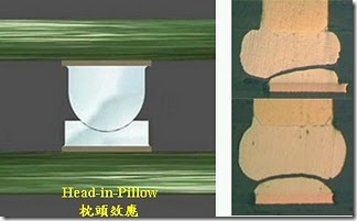 PCBA大讲堂：BGA枕头效应(head-in-pillow)发生的可能原因