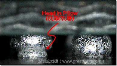 BGA head in pillow（枕头效应）