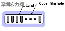 软性电路板(FPCB)线路设计注意事项