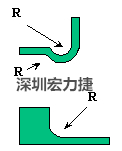 软性电路板(FPCB)线路设计注意事项