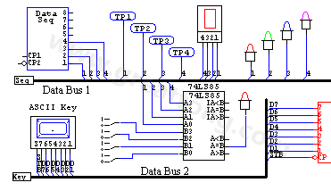 绘出所有PCB的电路概图-深圳宏力捷