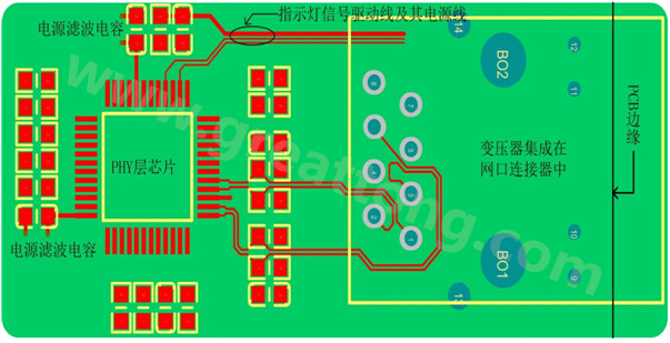一体化连接器的网口PCB设计布局、布线参考图-深圳宏力捷