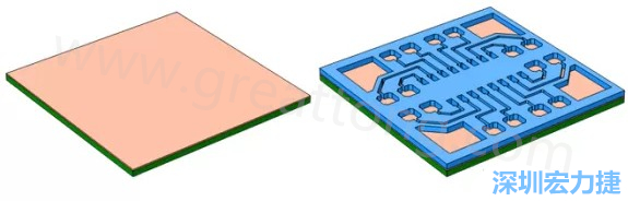 将种子层镀于PCB板之上(左)。通过光刻法利用光刻胶绘制PCB板图形(右)-深圳宏力捷