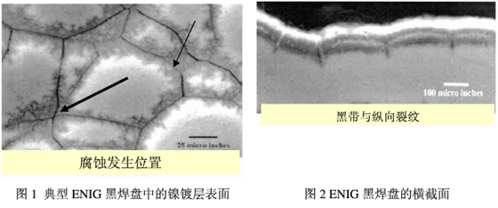 从横截面的照片上可以看到有典型的纵向裂纹，是为黑镍的典型特徵-深圳宏力捷