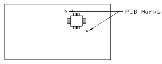 对于IC(QFP)等当引脚间距小于0.8mm时,要求在零件的单位对角加两个标记，作为该零件的校正标记
