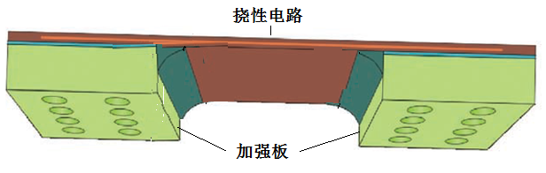 含加强板的FPC挠性印制电路板