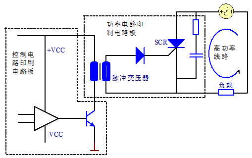 高功率电路与低功率电路的分离设计-深圳宏力捷