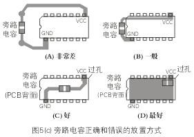 旁路电容正确和错误的放置方式