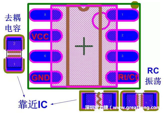 尽量减少和缩短各元器件之间的引线和连接；振荡电路，滤波去耦电容要紧靠近IC，地线要短