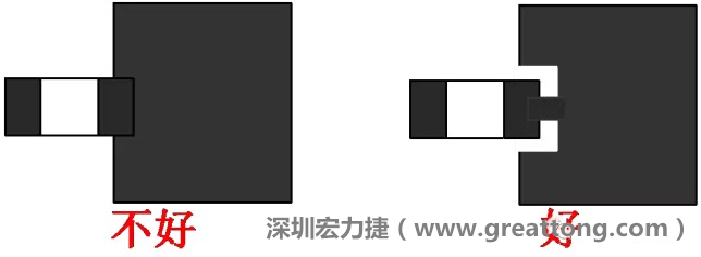 SMD器件的引脚与大面积铜箔连接时，要进行热隔离处理，不然过回流焊的时候由于散热快，容易造成虚焊或脱焊