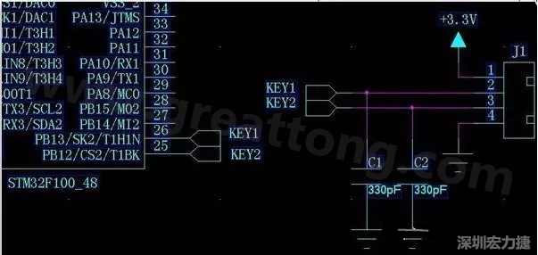 PCB设计EMC和信号完整性