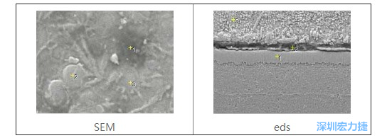 PCBA加工检测仪器SEM&EDS判断案例
