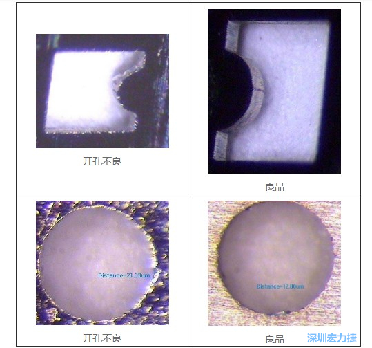 PCBA加工检测仪器480倍钢板检查机判断案例