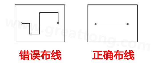  缩短布线长度