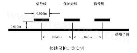  接地保护走线实例