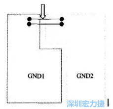 差分对线接收端的匹配电阻的布局