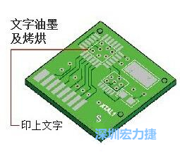 PCB生产文字油墨及烤烘