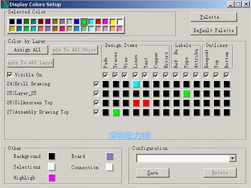 按Ctrl+Alt+C打开颜色设置窗口，通过颜色设置来分析文件；将线路层的勾去掉，设置显示的层，将其相应选项前打个勾；