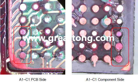 PCBA大讲堂：如何分析BGA红墨水测试报告？