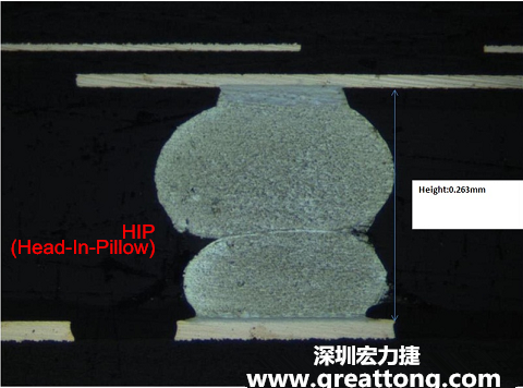 BGA锡球空焊或枕头效应(HIP)