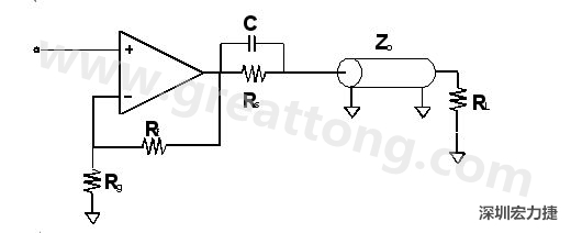 图2：驱动电缆或传输线的典型电路图