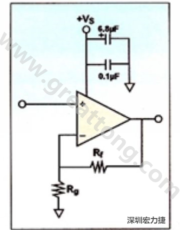 一个单电源放大器示例。如果使用双电源放大器，则只需在其它电源上增加相同的旁路电容即可。
