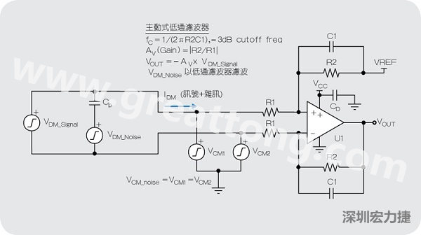 DM和CM输入杂讯施加于主动式运算放大器滤波器