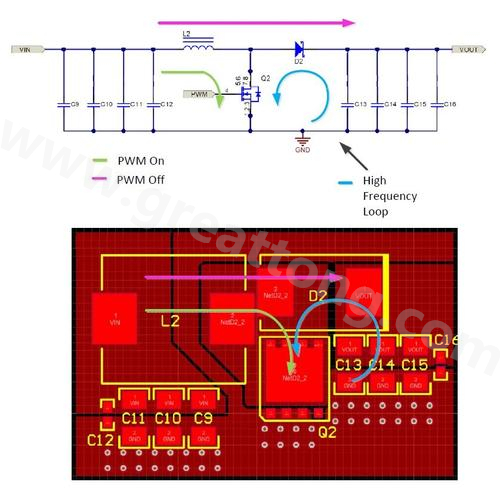 图2：升压转换器的原理图和PCB布局