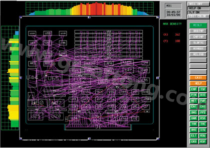 目前PCB上元件密度很高，为保证系统能正常工作需要进行热量分析