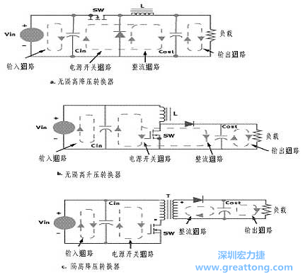 三种主要的开关电源结构的电流回路，注意它们的区别