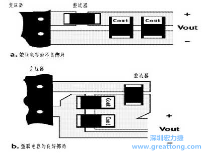 并联电容的正确放置是开关电源设计的关键之一