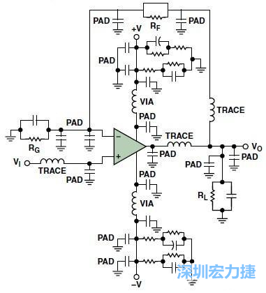 图3. 典型的运算放大器电路，(b)考虑寄生效应后的图