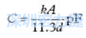 公式(1)是计算平行极板电容器(见图5)的公式