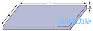 图6. 印制线电感