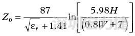 公式(6)可以用于计算一块FR4板的特征阻抗