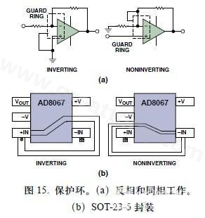 图15. 保护环。(a)反相和同相工作。(b)SOT-23-5封装