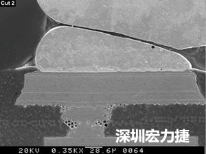 图6：这种扇出方法避免使用高阶技术，而且不会影响讯号完整性。BGA接脚分成内部接脚和外部接脚两部份。