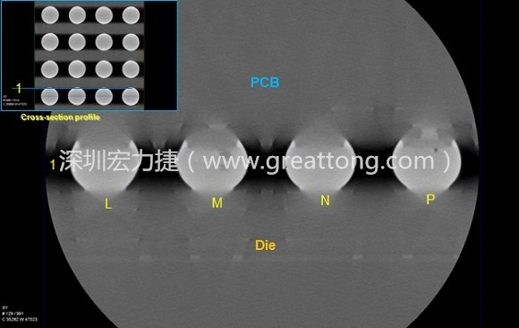 下图为使用【3D X-Ray CT】扫描BGA封装后指定观察的侧面锡球品质结果。