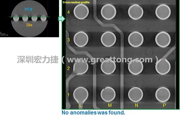 下图为使用【3D X-Ray CT】扫描BGA封装后指定观察PCB面的锡球品质结果。