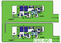 图1：基于基本设计原则的布线模式。